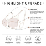 Full figure bra - wireless lace lightly lined