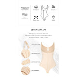 Shapewear bodysuit Slimming waist and lifting buttocks