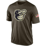 MLB T-Shirts MLB T-Shirts Outdoor Baseball Short Sleeve T-Shirts Men (Part 2)