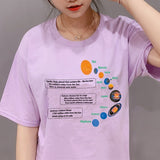 HJN Solar System T-Shirt Geek Trash Style T-Shirt Pluto